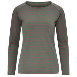 Rabatt 🎉 FRILUFTS DUNCAN LONGSLEEVE Frauen - Funktionsshirt Duck Green ✨