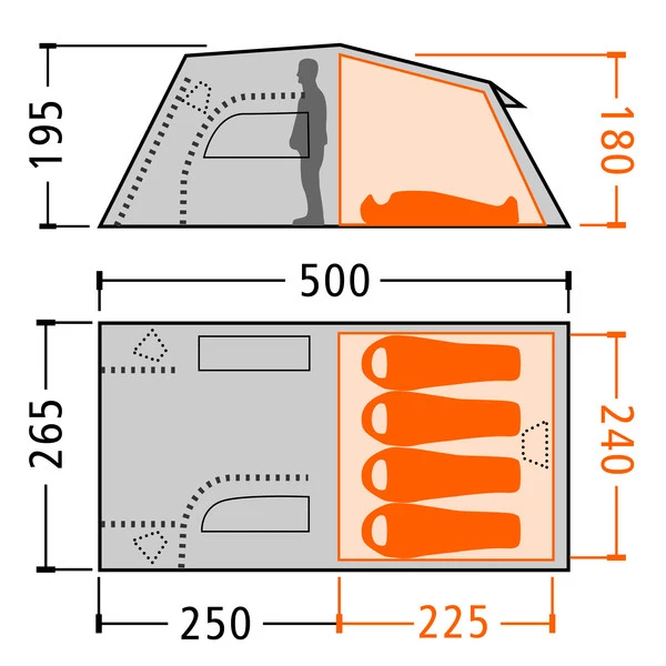 Schlussverkauf 🥰 FRILUFTS ERRIGAL FAMILY - Familienzelt Vineyard Green 👍 2 Schlussverkauf 🥰 FRILUFTS ERRIGAL FAMILY - Familienzelt Vineyard Green 👍 – Bild 2