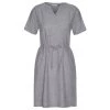 Bestpreis ⭐ FRILUFTS TIDORE 👗 DRESS Frauen - Kleid 💯